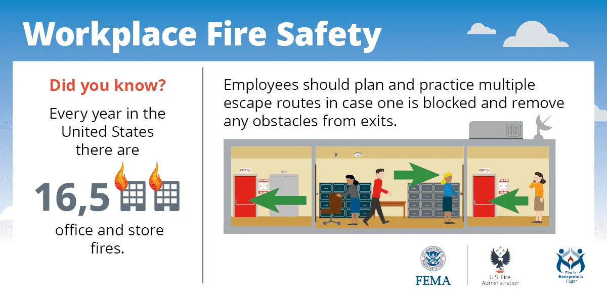 Essential Fire Safety Tips for Commercial Buildings